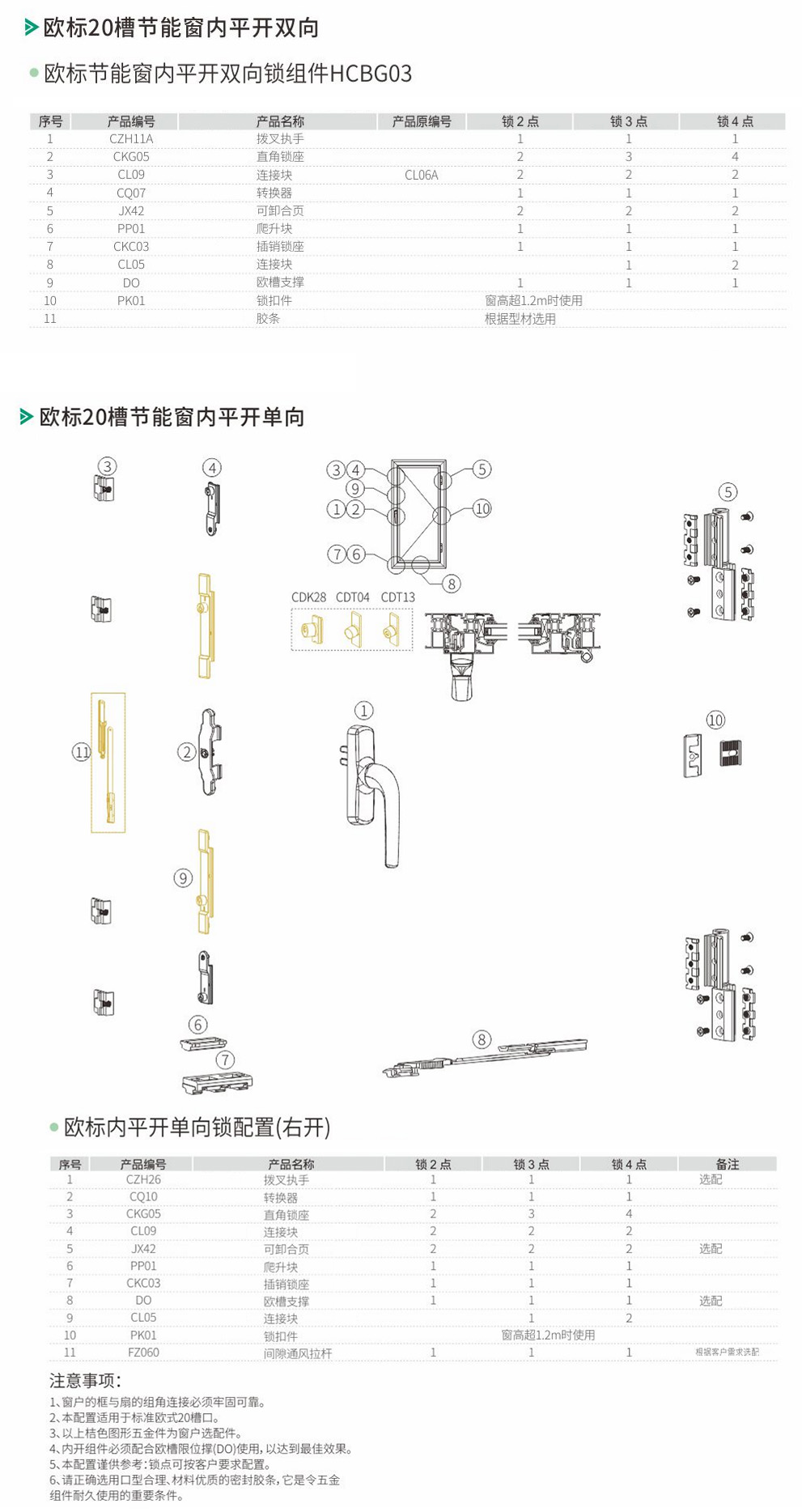 節(jié)能平開窗五金解決方案 
