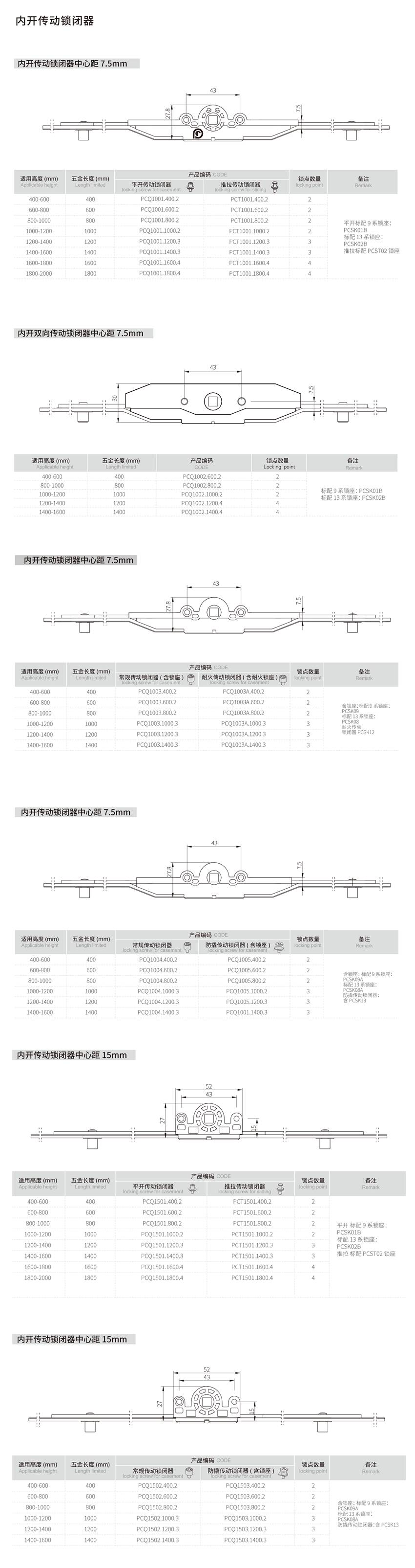 內(nèi)開(kāi)傳動(dòng)鎖閉器